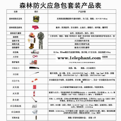 厂家直供森林消防套装包 森林防火扑火灭火单兵应急救援装备图5