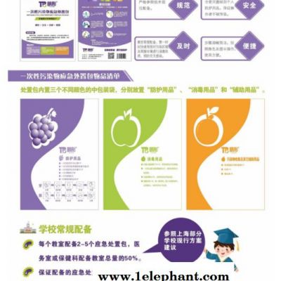 呕吐包一次性应急处置包 呕吐包 腹泻呕吐包 切断诺如病毒学校医院急救中心交通工具公共交通图4