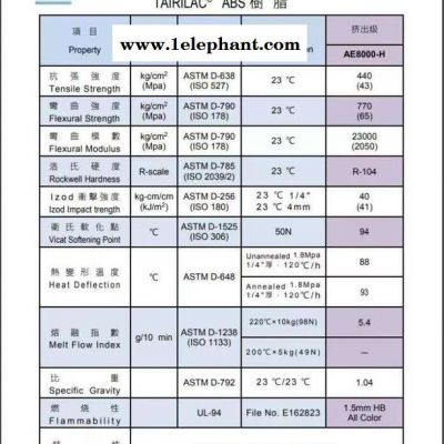 台化 AG10NP全民头盔ABS原料头盔ABS原料图2