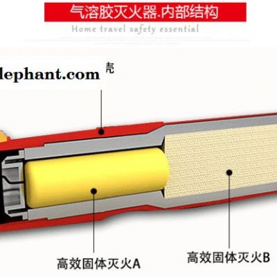 及安盾DKL克火宝升级便携式PFE-1气溶胶灭火器车载家庭灭火器图5