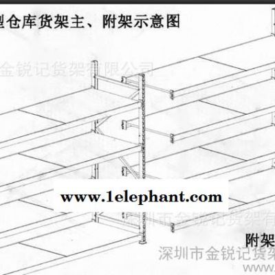 深圳安保产品仓库货架 **头盔仓储货架、中型仓储货架直销图3