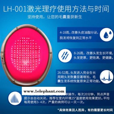 激光生发理疗头盔健发帽活发固发防脱止脱控油LLLT软激光硅谷技术诚招全国代理经销