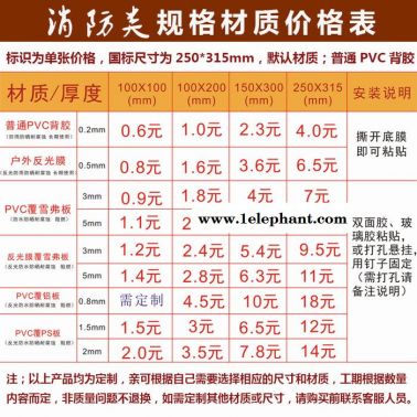 灭火器指示标识消防安全标识标签灭火器使用方法标识警志牌贴纸