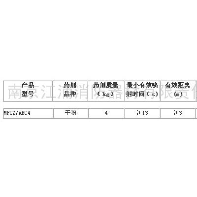 供应南京江浦MFCZ/ABC4 手提式灭火器 供应南京江浦MFCZ/ABC4 手提式灭火器