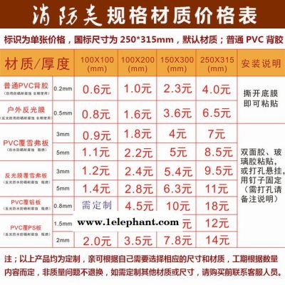 灭火器使用方法消防安全提示牌消火栓使用方法标识标志提示贴纸