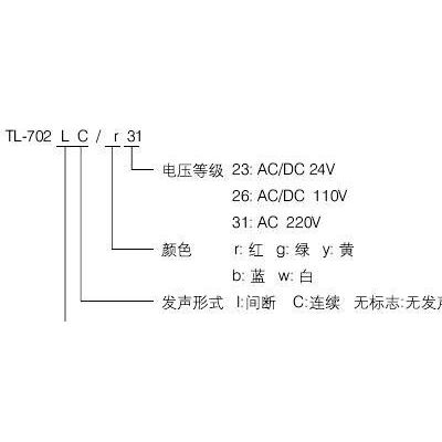 APT转亮警示灯TL-702S