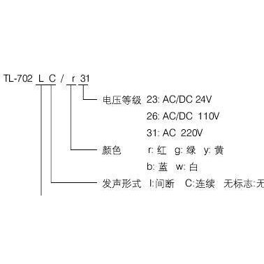 APT转亮警示灯TL-702S