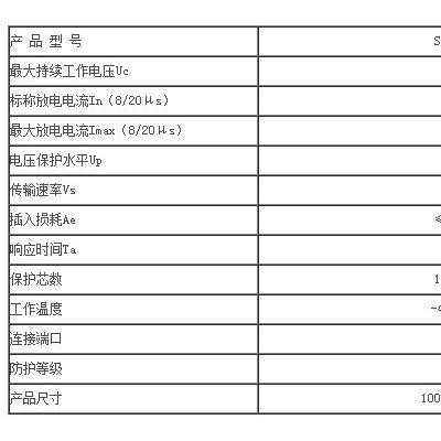 欧谱雷SN-RJ45 信号防雷器图6