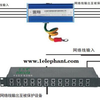雷翔CCL-RJ 信号防雷器图2