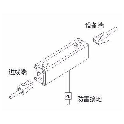 德国  OBO     RJ45S-E100/4-F  网络防雷器图3