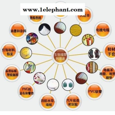 浙江义乌塑料dop增塑剂替代品防滑垫助剂图2