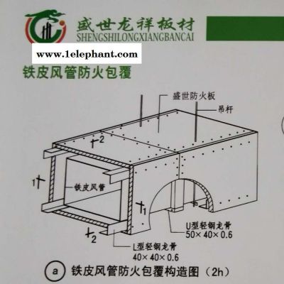 盛世 排烟管道防火板排烟风管硅酸盐防火板   风管硅酸盐防火板  排烟风管硅酸盐防火板 风管包覆硅酸盐防图7