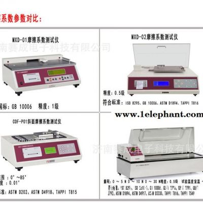 洗衣机防滑垫防滑性能检测仪图3