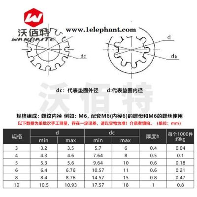 不锈钢 防滑垫圈防滑垫片止退垫圈外齿内齿菊花介子M3M4M5M6M8M10图3