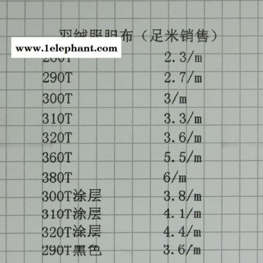 310T涂层涤纶胆布 羽绒服胆布 **防绒绒静电防水