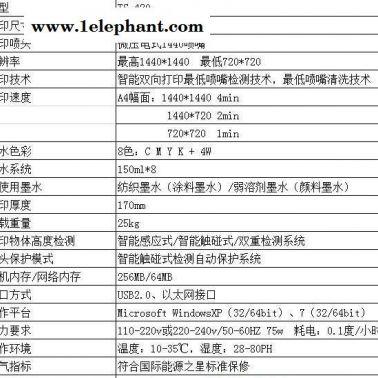 汽车坐垫/马桶垫/防滑垫/地毯/沙发垫/抱枕惠立彩数码喷绘打