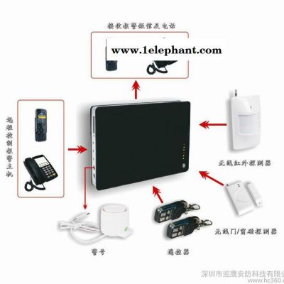 智能警报器 多路报警器 家庭防盗器图3