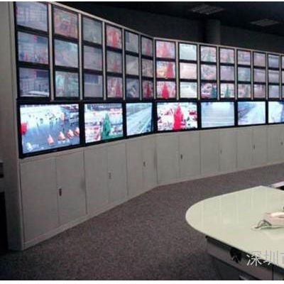 联网警报服务是什么?人防,技防,物防 的视频联网报警系统图2