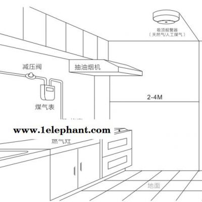 燃气报警器家用厨房煤气液化气 泄漏探测器 天然气可燃气体警报器图2
