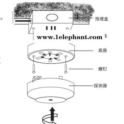 燃气报警器家用厨房煤气液化气 泄漏探测器 天然气可燃气体警报器图4