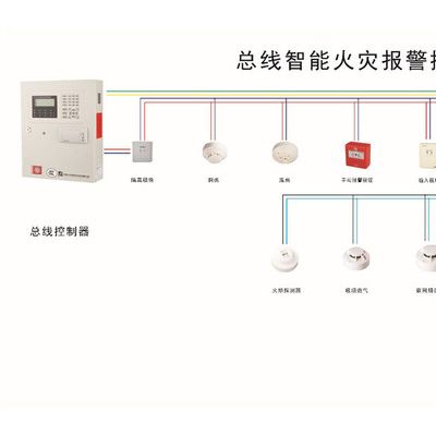 供应安吉斯SZ2000火灾报警控制器 消防火警报警主机 消防主图3