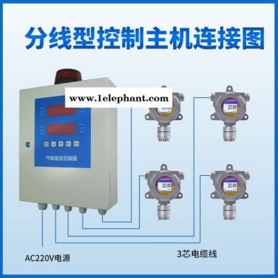 氧气浓度报警器 氧气警报器 氧气检测装置 深圳鑫海瑞FGD2-C-O2图5