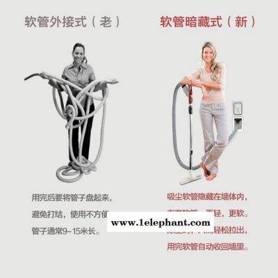 Airstream M70中央吸尘器家用小型手持式大吸力强力车用汽车随手吸加拿大原装进口无扬尘洗漱间衣帽间适用图2