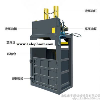 立式易拉罐压块机废塑料袋压缩打包机塑料垃圾袋压块机图7