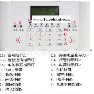 GSM+PSTN 双模报警器,电话报警拨号器 红外线防盗报警图2