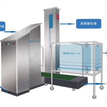 供应神枪系列神枪5010-II机场安检门、地铁安检门、车站安检