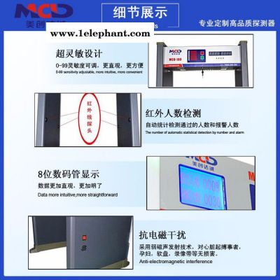 MCD-100 安检门、金属安检门、六个平均分布的独立探测区域划分，探测到目标物时，声光同时报警图4