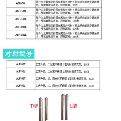 北京天津艾礼富四光束150米  红外对射 红外线对射 红外报警器图5
