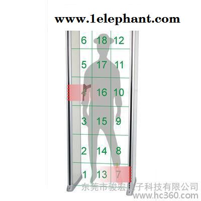 金属探测安检门JH-5B室外防水 金属 安检门图3