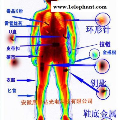 供应神枪神枪5010-II机场安检门、地铁安检门、车站安检