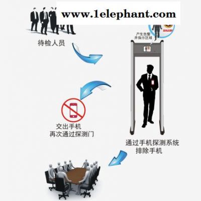 浩达V7.0 手机探测门厂家信息安全 手机管控 手机安检门 手机检测门 北京分公司电子产品探测门 电子产品安检门 检测门图4