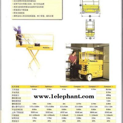 haulottecompact12升降机菏泽市haulottecompact12剪叉升降机图4
