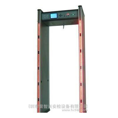 金属探测门RZX-3A六区防水型LCD安检门图3