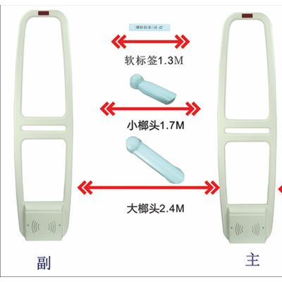 3超市服装防盗门禁化妆品防盗器超市安检门声磁防盗报警系统图4