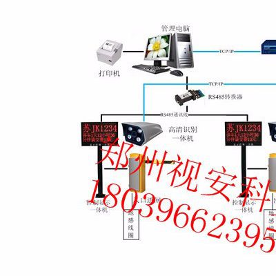 郑州车牌识别系统优势-车牌识别系统-郑州车牌识别系统图3