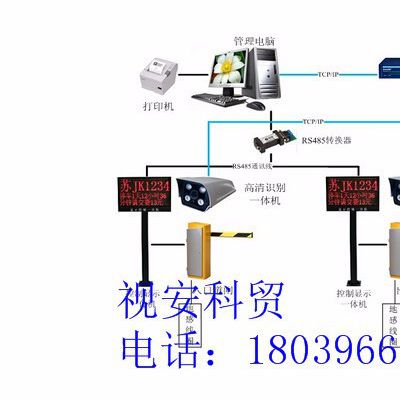 郑州车牌识别系统优势-车牌识别系统-郑州车牌识别系统图2