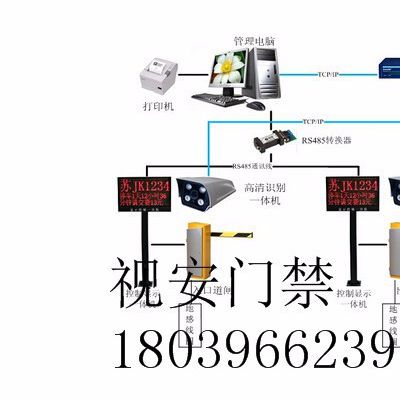 郑州车牌识别系统优势-车牌识别系统-郑州车牌识别系统图4