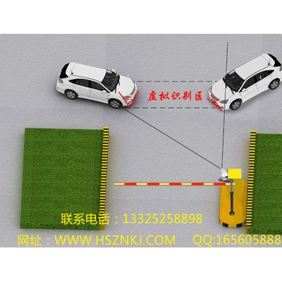 **车牌识别系统-停车场车牌识别系统-车牌自动识别系统-高清车牌识别恒盛智能图2