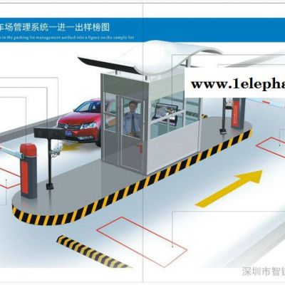 供应深圳智锐车牌识别系统、停车场系统图3