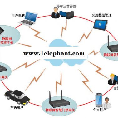 德立云DLP-2603 车牌识别系统