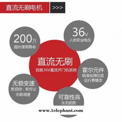 徐州百胜门 伸缩门机 道闸 车牌识别系统 道闸系统 停车场收费系统 车牌识别一体机图3