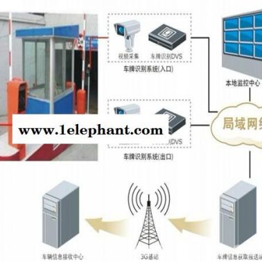 停车场信息上传服务器 车牌识别系统 车辆数据上传 信息采集报送 交管局停车场监管系统 智能停车场管理系统 小区一卡通管理