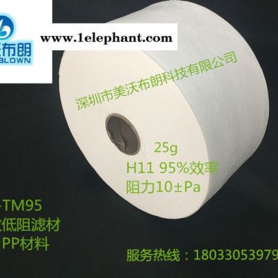 深圳厂家定制高效低阻熔喷滤材,H11 95%效率 进口PP材料,HEPA滤网夹碳布核心原材料——美沃布朗图4