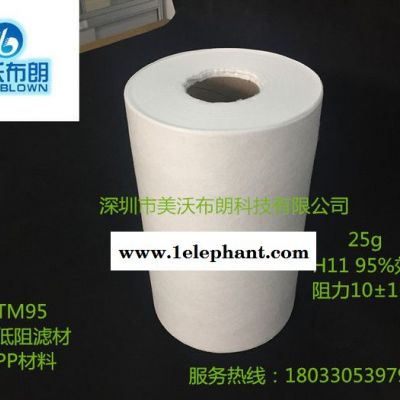 深圳厂家定制高效低阻熔喷滤材,H11 95%效率 进口PP材料,HEPA滤网夹碳布核心原材料——美沃布朗图5