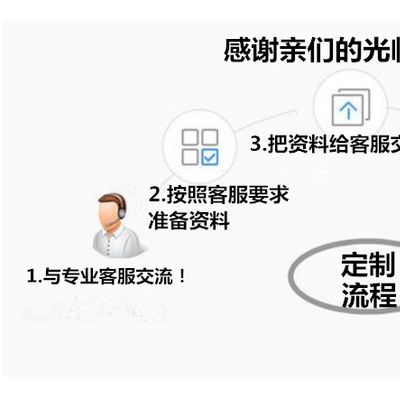 证件订制作高中教师奖状搞笑离婚定做仿真办护士医师资格荣誉证书图2