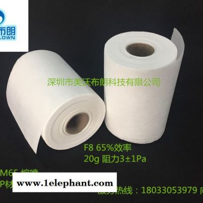 深圳厂家定制高效低阻熔喷滤材,F8 65%效率 进口PP材料,汽车滤网核心原材料——美沃布朗图3
